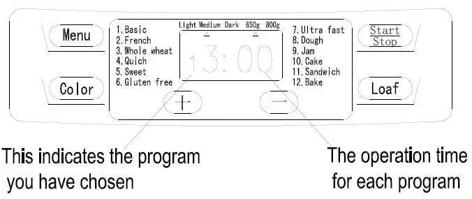 H Koenig BAKE320 Bread Maker fig 2