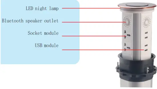 Functional description