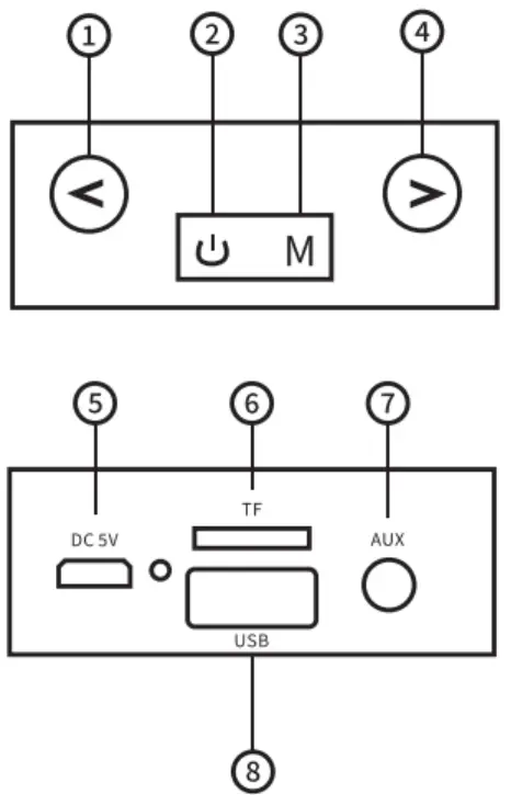 BLAUPUNKT BLP3795 Bluetooth Wireless Speaker - Product