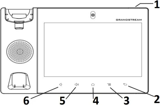 Tips for using the GXV3380 Keys