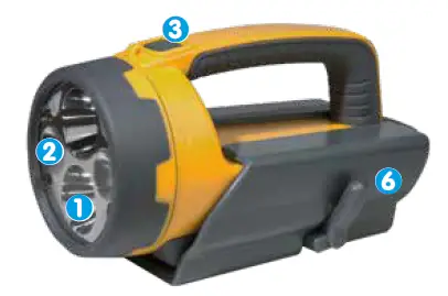 NightSearcher-NSHAWKSTAR-Hawk-Star-Professional-Searchlight-fig1