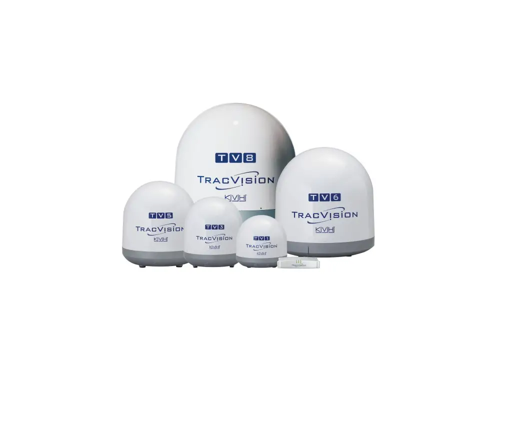 Kvh Tracvision Tv-series Power Full Family Fully Stabilised Marine Satellite Tv System User Guide