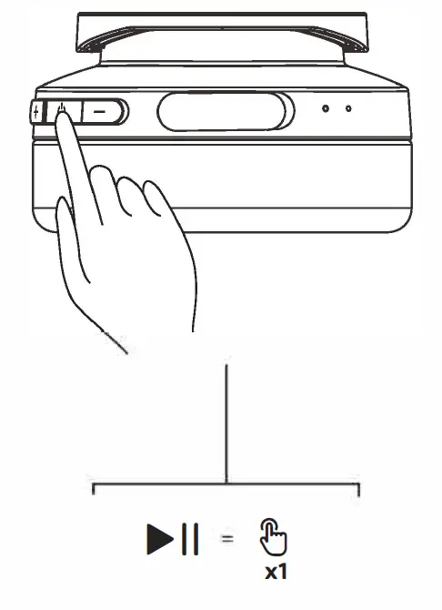 PHILIPS TAA4216 Headphones 3