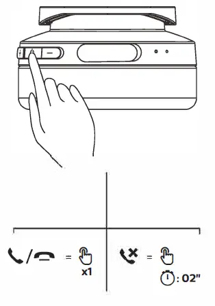PHILIPS TAA4216 Headphones 7