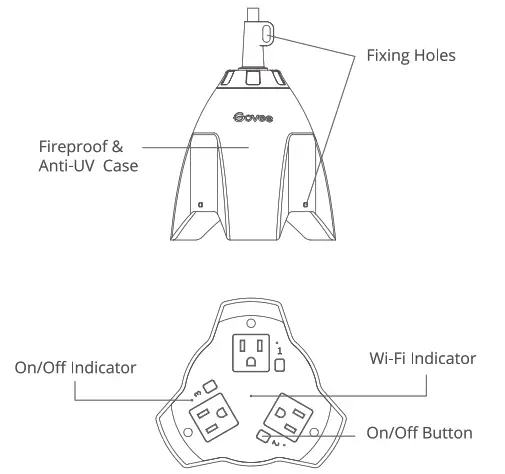 Govee H5160 Smart Outdoor Plug .