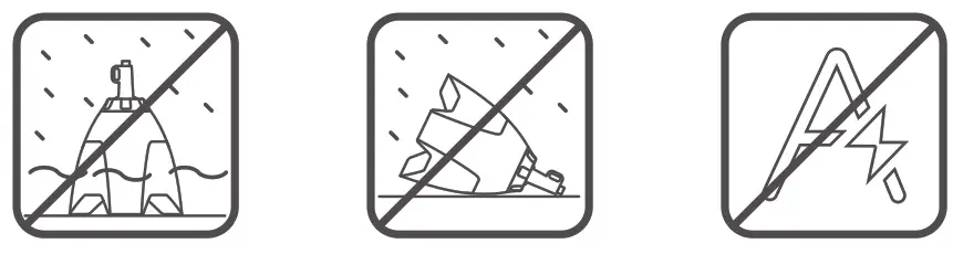 Govee H5160 Smart Outdoor Plug - fig