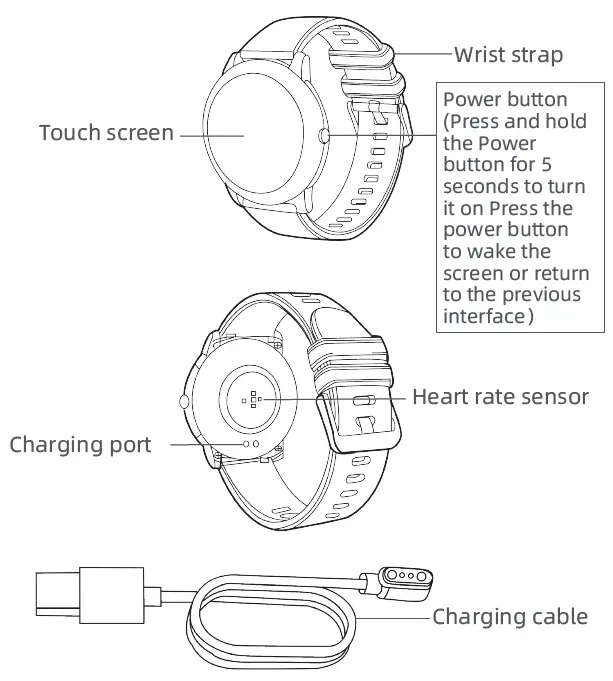 Product Introduction