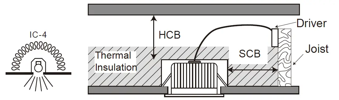 ROBUS R8WDLCCT4-01 3000K Slogan 8W CCT Selectable Slim LED Dimmable Downlight fig 3