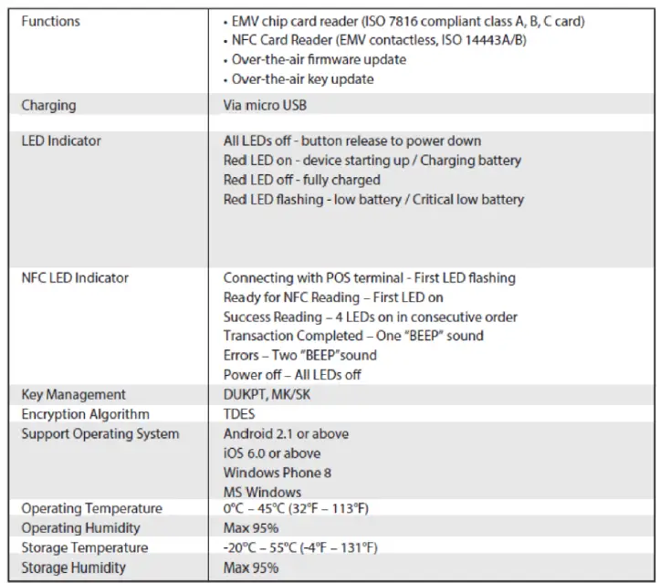 Product Specifications