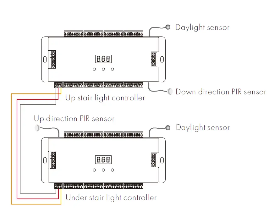 OPTONICA -6385 -PIR -Sensor- Stair -Light -Controller -FIG 13