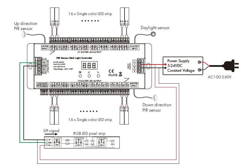 OPTONICA -6385 -PIR -Sensor- Stair -Light -Controller -FIG 4
