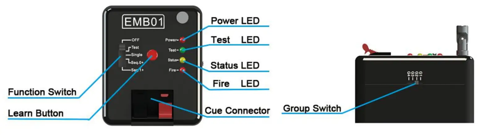 Emyplay EMB01-04R Wireless Fireworks Firing System - fig1
