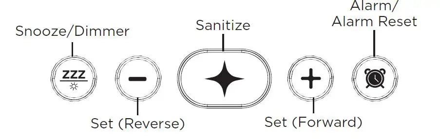 iHOME-iUV3-POWERUVC-II-360-Degree-UV-C-Sanitizer-and-Alarm-Clock-1