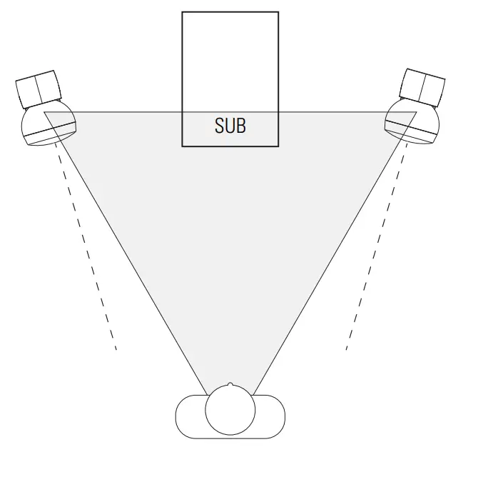 GALLO ACOUSTICS TR3D Subwoofer - fig 1