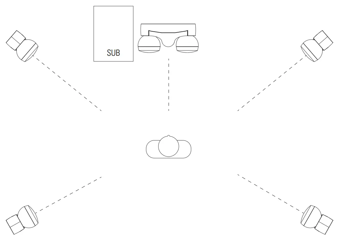 GALLO ACOUSTICS TR3D Subwoofer - fig 3