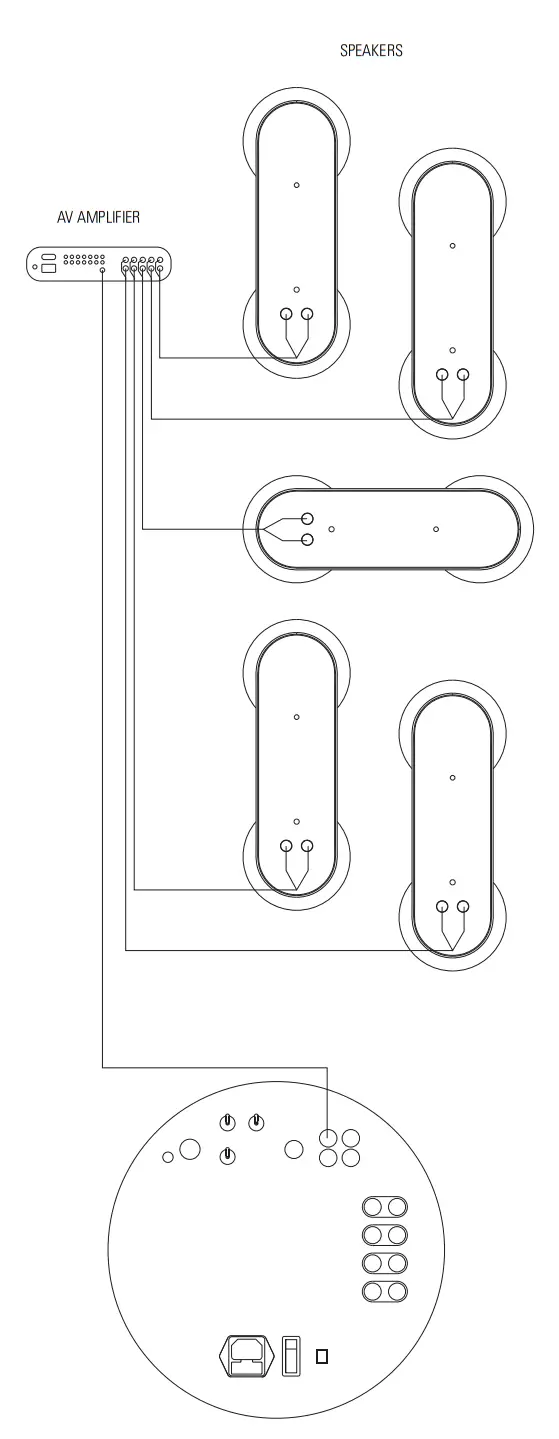GALLO ACOUSTICS TR3D Subwoofer - fig 7