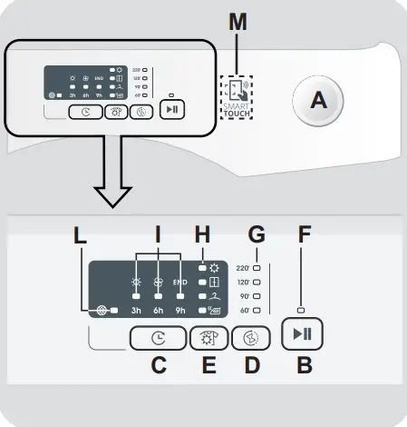 CANDY-CSEV8LFS-Front-Loading-Dryer-6