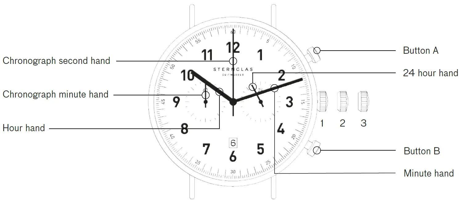 STERNGLAS ZEITMESSER Chrono Watch 01