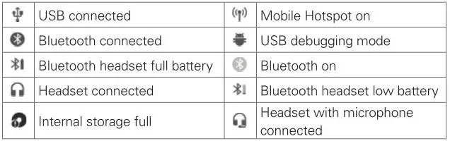 LG K20 Verizon Smartphone - Connectivity icons