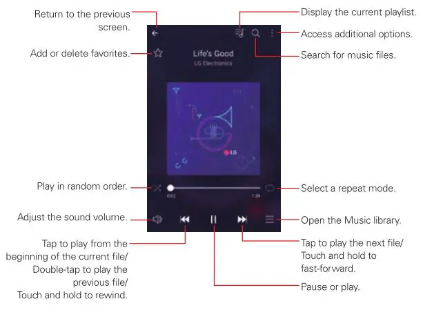 LG K20 Verizon Smartphone - Music