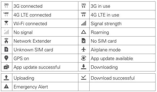 LG K20 Verizon Smartphone - Network icons