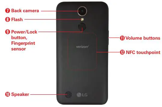LG K20 Verizon Smartphone - Phone Overview Rear View