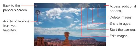 LG K20 Verizon Smartphone - Viewing photos