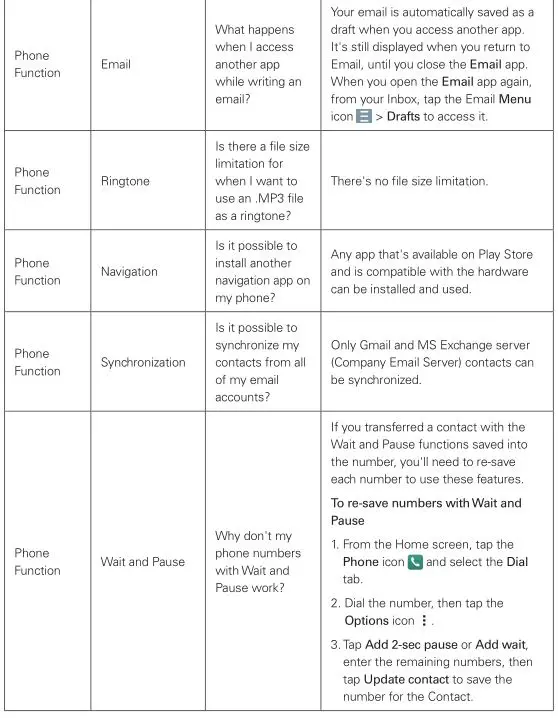 LG K20 Verizon Smartphone - issues 2