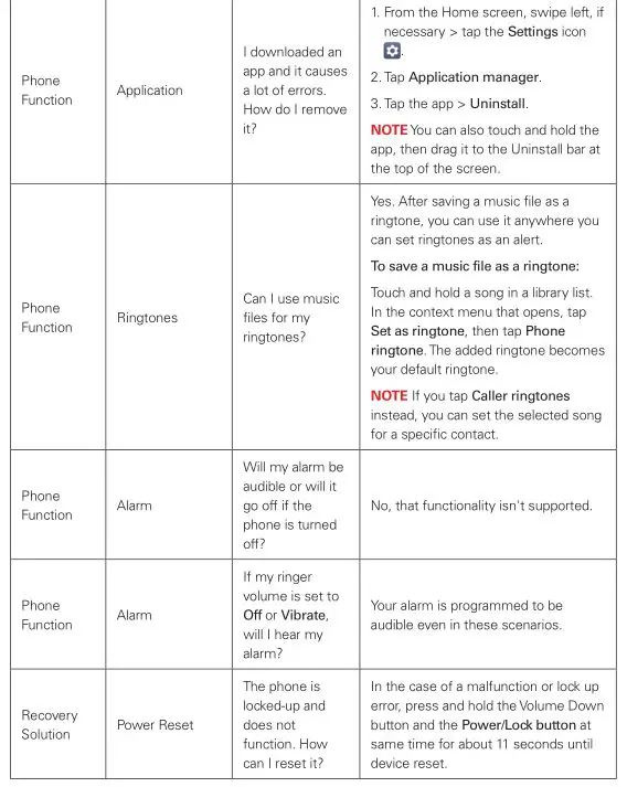 LG K20 Verizon Smartphone - issues 6