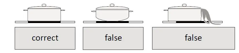 INVENTUM-IKI7710-Induction-Hob-fig-6