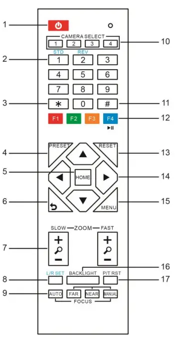 infobit-iCam-P10 HD-PTZ-Conference-Camera-6
