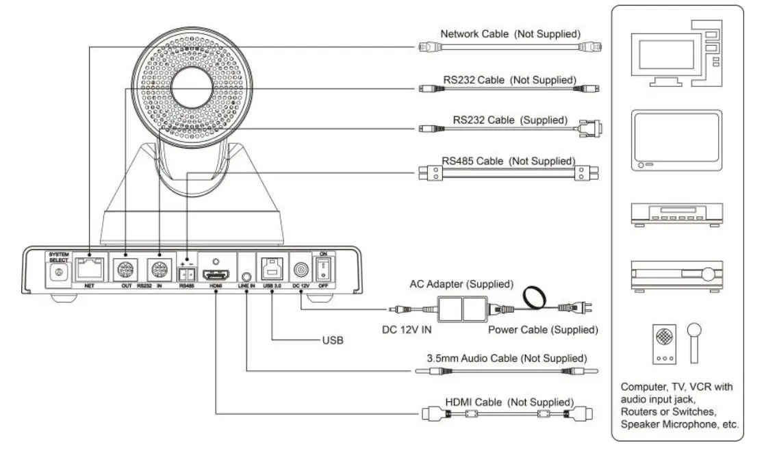 infobit-iCam-P30-4K60-PTZ-Conference-Camera-1