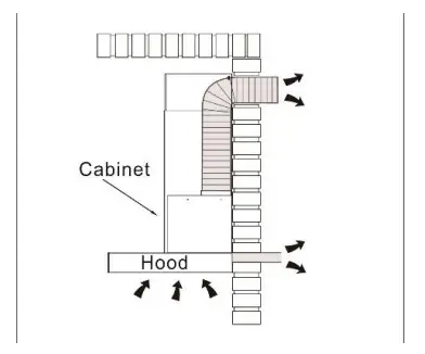 Prepare for installation