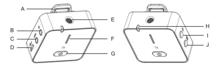 ANDOR-MX5-Wireless-Microphone-1