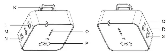ANDOR-MX5-Wireless-Microphone-2