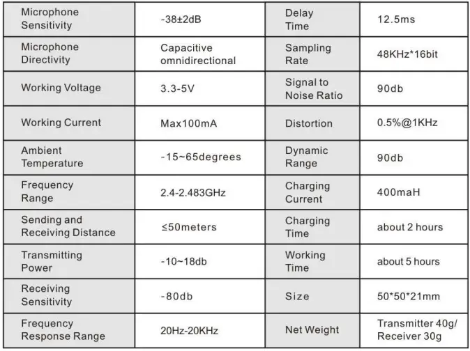 ANDOR-MX5-Wireless-Microphone-3