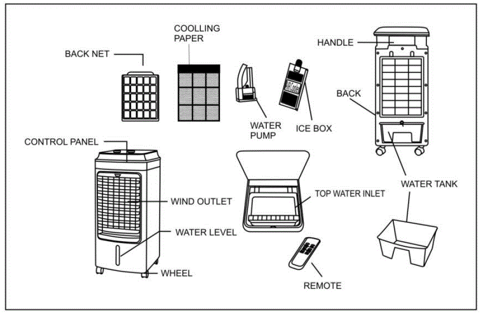 KADEER FLS-120BR17 Portable Air Conditioner 4-in-1 Air Cooler fig 2