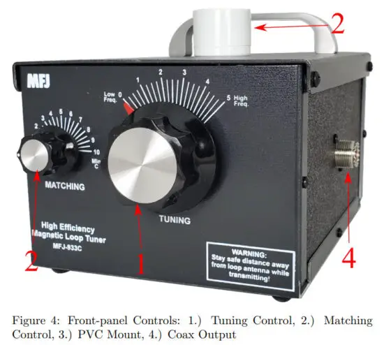 MFJ 933C High Efficiency Magnetic Loop Tuner - CONNECTIONS