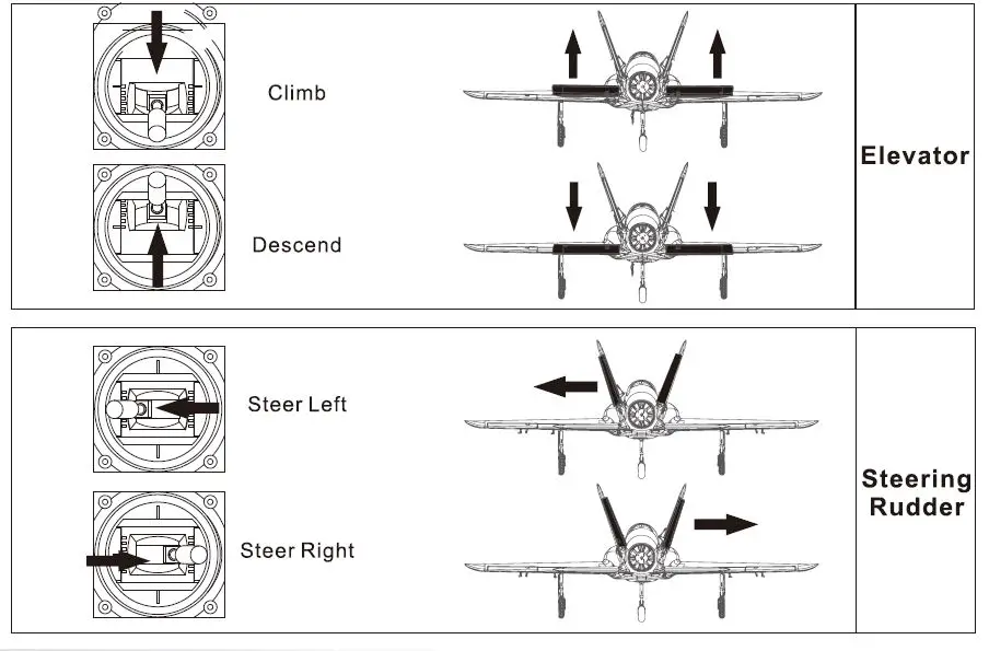 FMS 90mm Super Scorpion Instruction 11