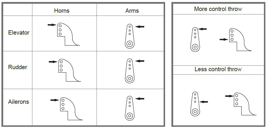 FMS 90mm Super Scorpion Instruction 13