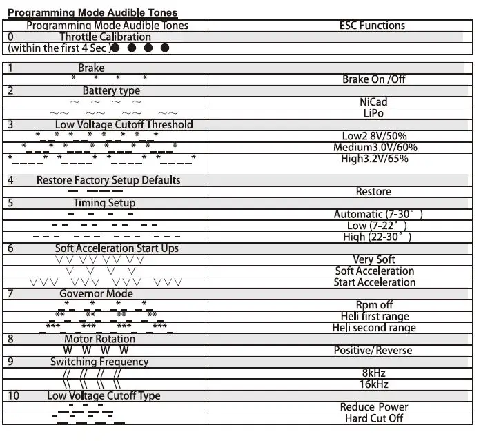 FMS 90mm Super Scorpion Instruction 16