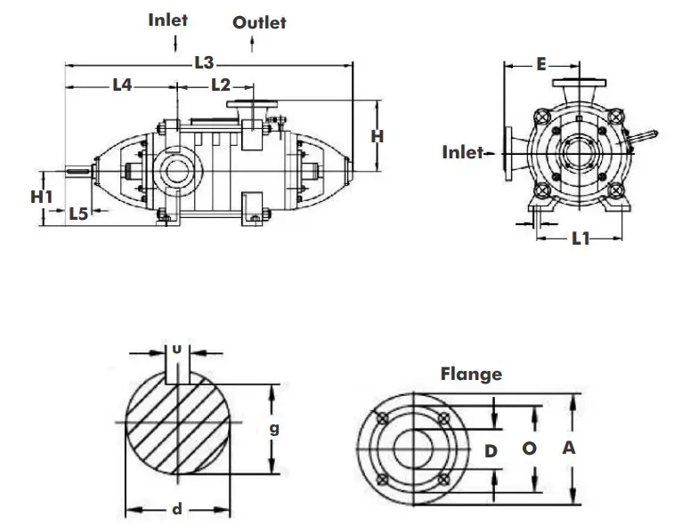 DAYLIFE DMS Horizontal Multistage Centrifugal Pumps - figure 2