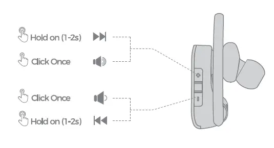 Volume Control