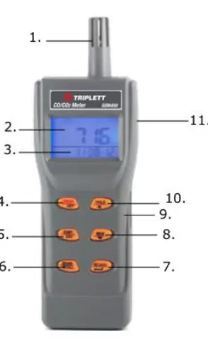 TRIPLETT-GSM450-CO-CO2-Meter-with-RH%-and-Temperature-fig-1