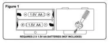 Kmart 43149667 RC Monster Truck FIG 1