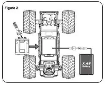 Kmart 43149667 RC Monster Truck FIG 2