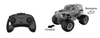 Kmart 43149667 RC Monster Truck FIG 7