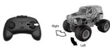 Kmart 43149667 RC Monster Truck FIG 8