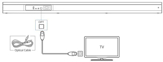 Idea 2 1 Channel Soundbar with Wireless Subwoofer - CONNECT SOUNDBAR 5