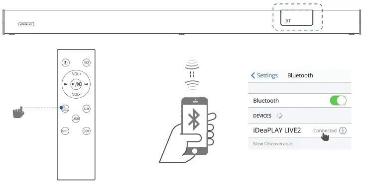 Idea 2 1 Channel Soundbar with Wireless Subwoofer - CONNECT SOUNDBAR 7
